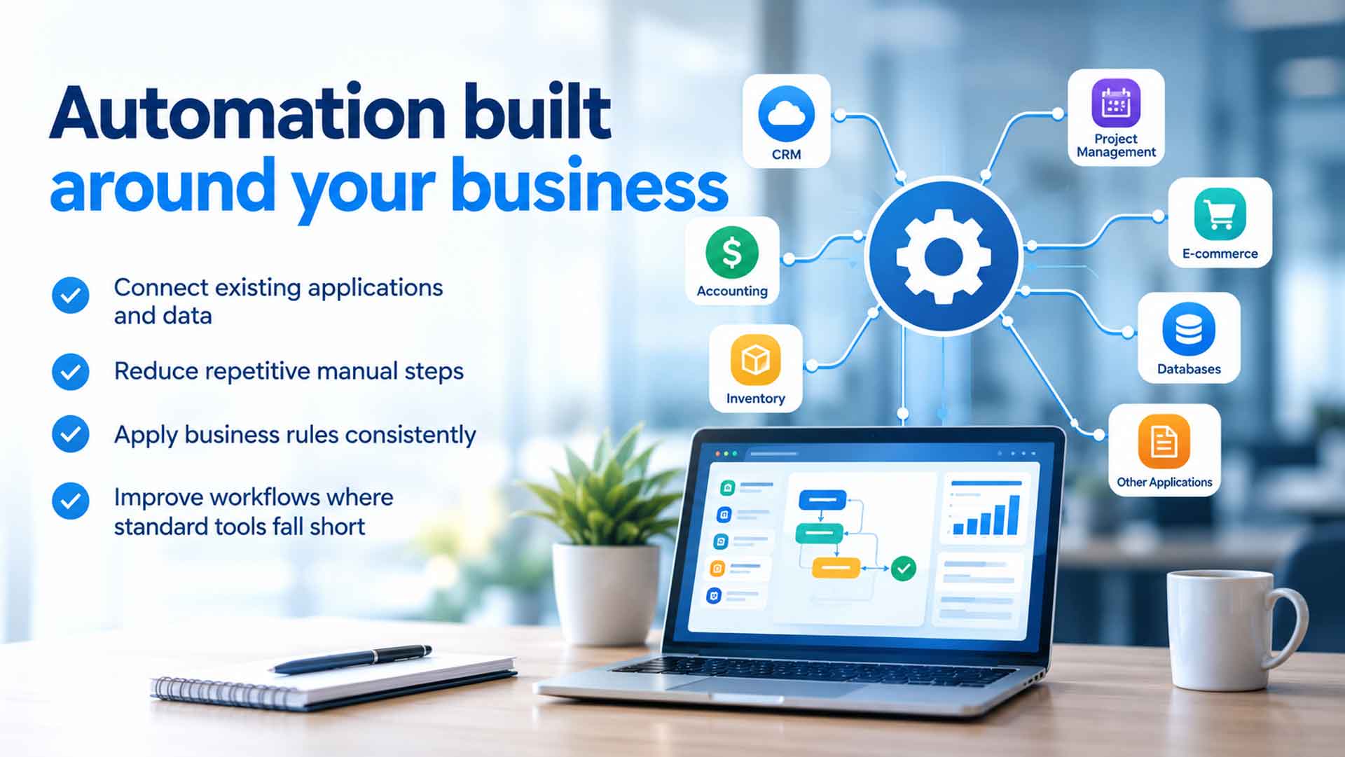 custom integration built around your existing systems